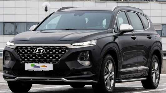 Hyundai Santa Fe TM