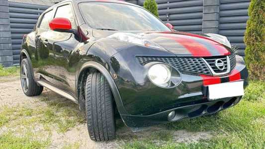 Nissan Juke YF15