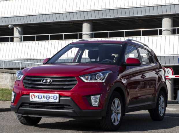 Hyundai Creta I, 2020, пробег 88193 км