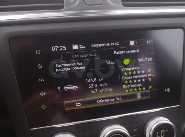 Renault Kadjar I Рестайлинг